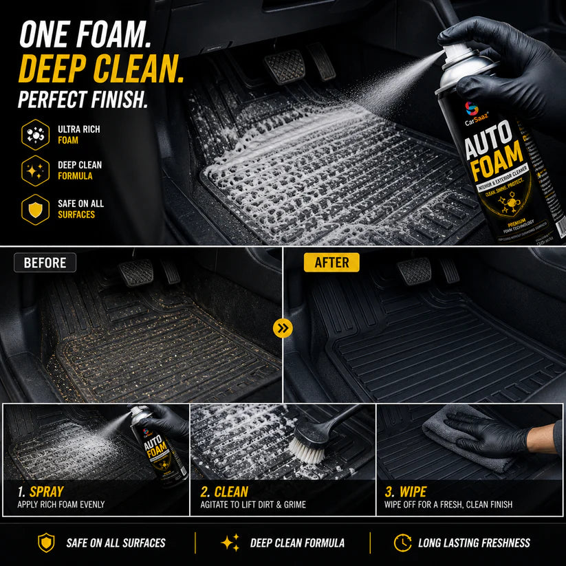 India's #1 Foam-Based Car Interior Cleaner Spray (Buy 1 Get 1 Free)