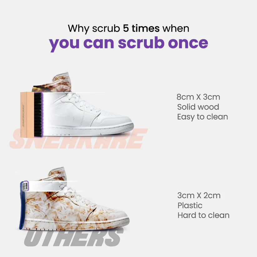 India's #1 Foam-Based Footwear Cleaner (Buy 1 Get 1 Free)